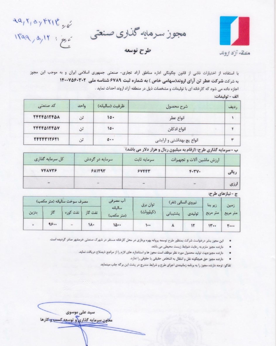 مجوز سرمایه گذاری شرکت عطر تن آرای اروند